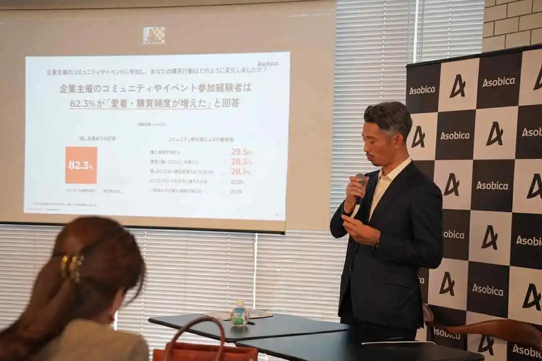 ＜イベントレポート＞企業やブランドに対する「推し消費」に関する調査発表会 / 物価高騰でも「推し企業」への支出は減らない？推し企業を持つZ世代の約3割が「20%以上の値上げ」を許容と回答