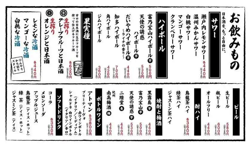 ドリンクメニュー2