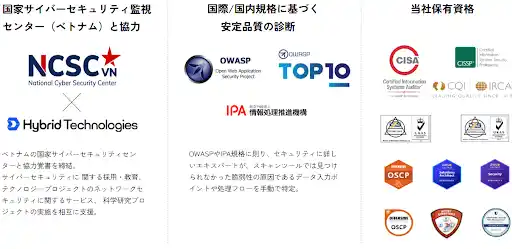 【ハイブリッドテクノロジーズ】 当社の脆弱性診断サービスのご紹介