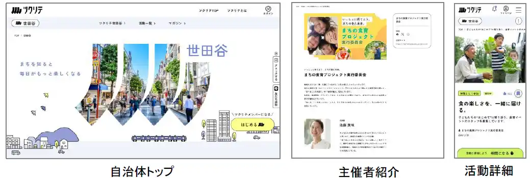 【東急】 地域ファンづくりの場「ツクリテ」、世田谷区と協定を締結し本格始動