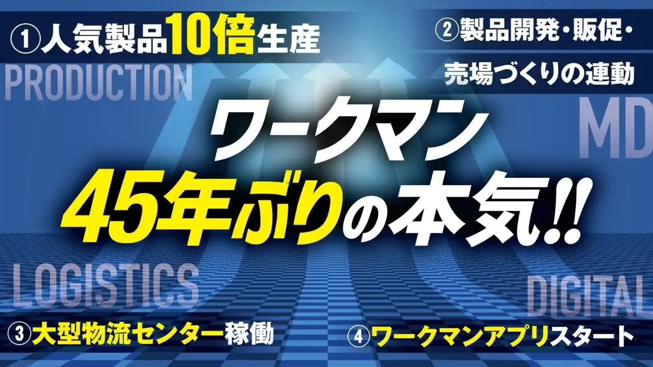 【9/1いよいよ開催】ワークマンが45年ぶりの“本気”を見せる「WORKMAN EXPO ２０２５秋冬」