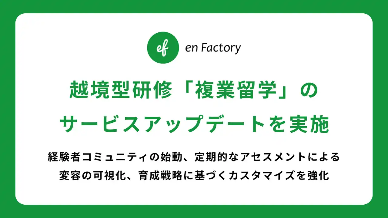 越境型研修「複業留学」のサービスアップデートを実施いたしました　～経験者コミュニティの始動、定期的なアセスメントによる変容の可視化、育成戦略に基づくカスタマイズを強化～