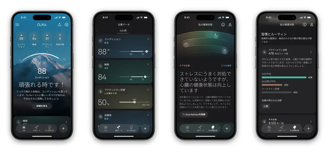 【OURA HEALTH OY】 ŌURA、健康管理機能を拡充　メンバーの健やかで長く続く暮らしをサポート