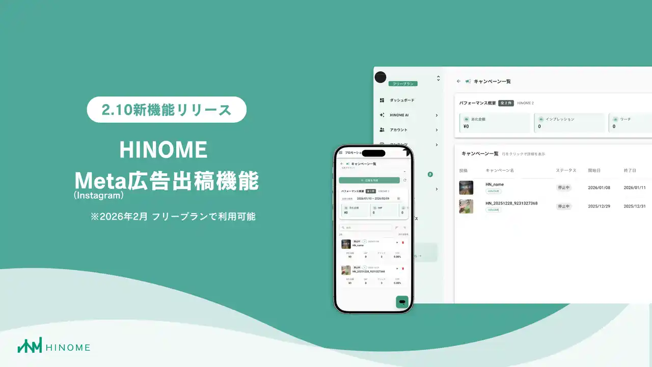 【β版リリース】Instagram分析『HINOME』、Meta広告出稿まで完結する新機能を2月10日より提供開始。リリース記念で2月末まで全プランで利用可能。 ～リリース記念で特別プランもご用意～
