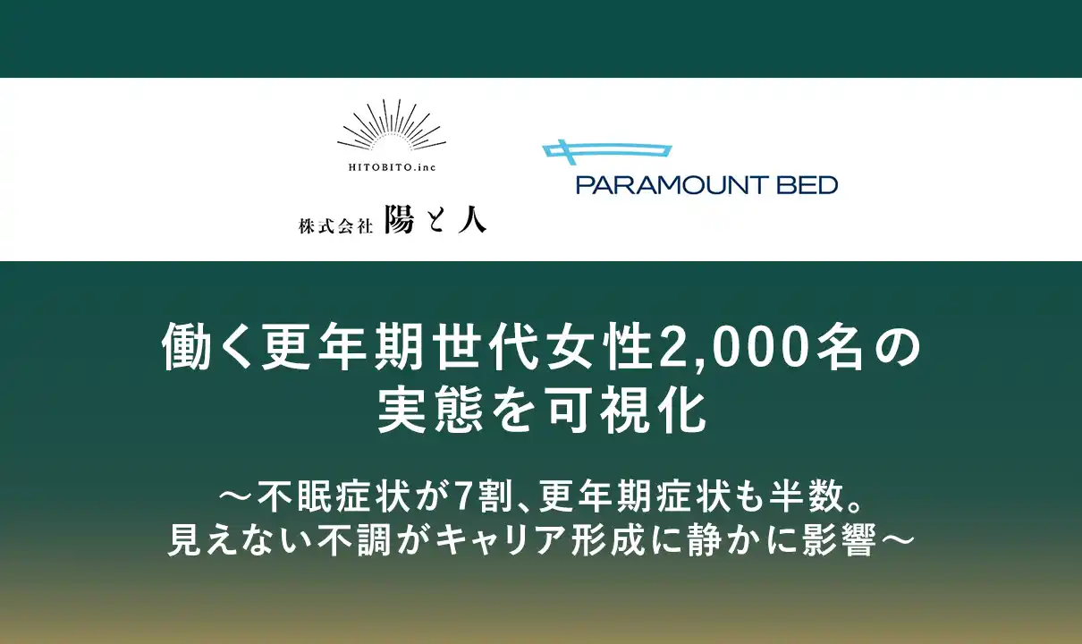 【株式会社陽と人】 働く更年期世代女性2,000名の実態を可視化
