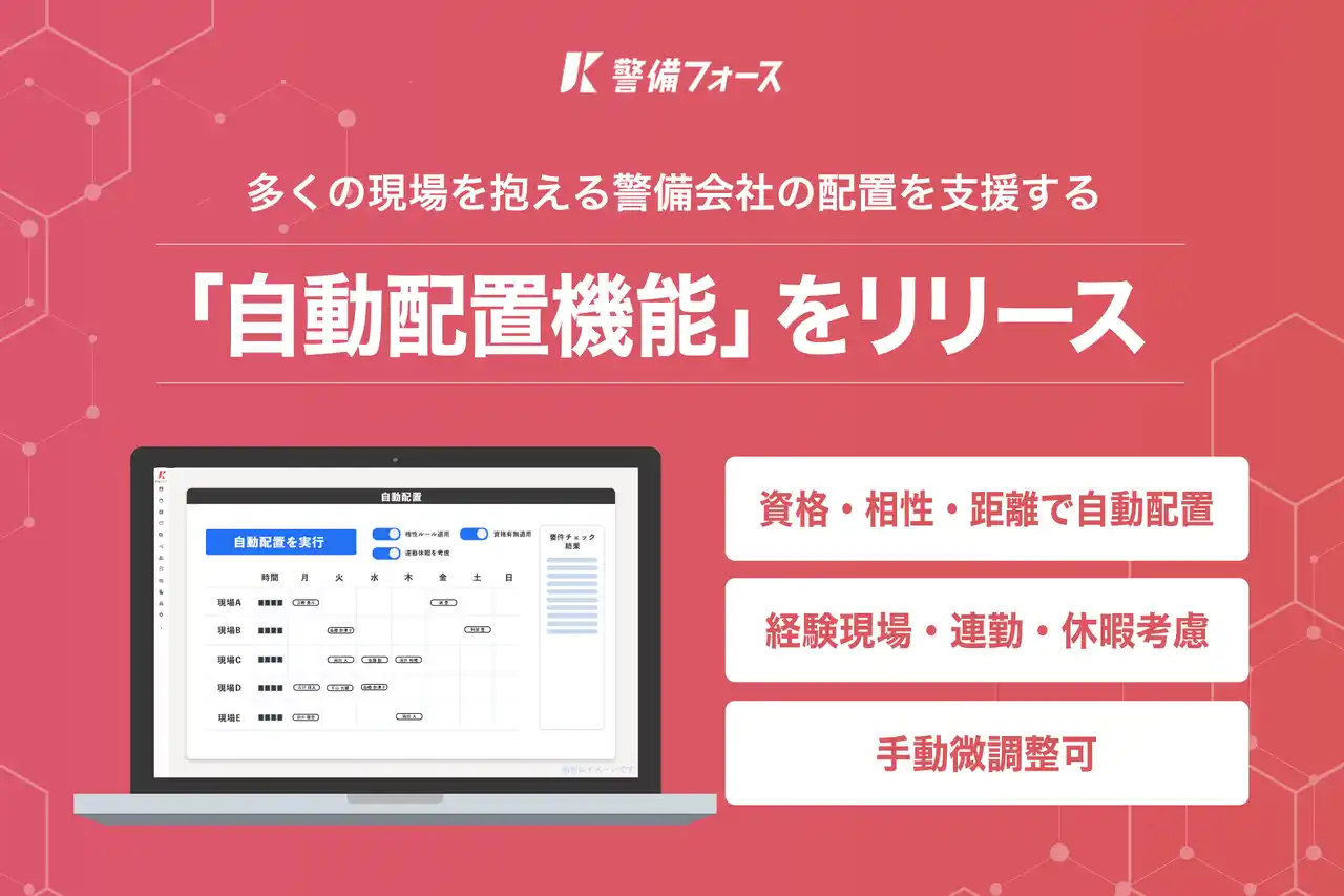 【株式会社メディカルフォース】 警備事業者向けオールインワンSaaS「警備フォース」、多くの現場を抱える警備会社の配置を支援する「自動配置機能」をリリース