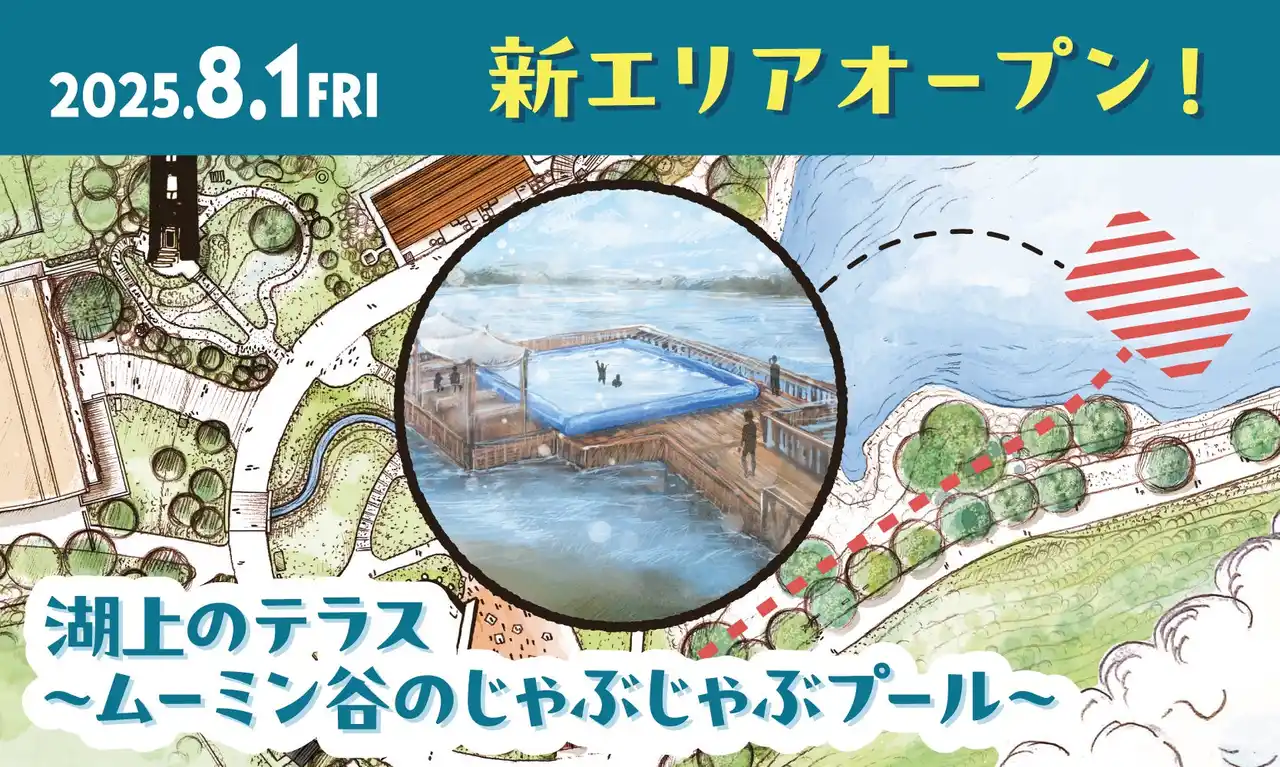 【株式会社ムーミン物語】 2025年8月1日（金）グランドオープン！ムーミンバレーパーク新エリア「湖上のテラス」（320平方メートル ）登場！今年の夏は湖上で遊ぼう！「ムーミン谷のじゃぶじゃぶプール」