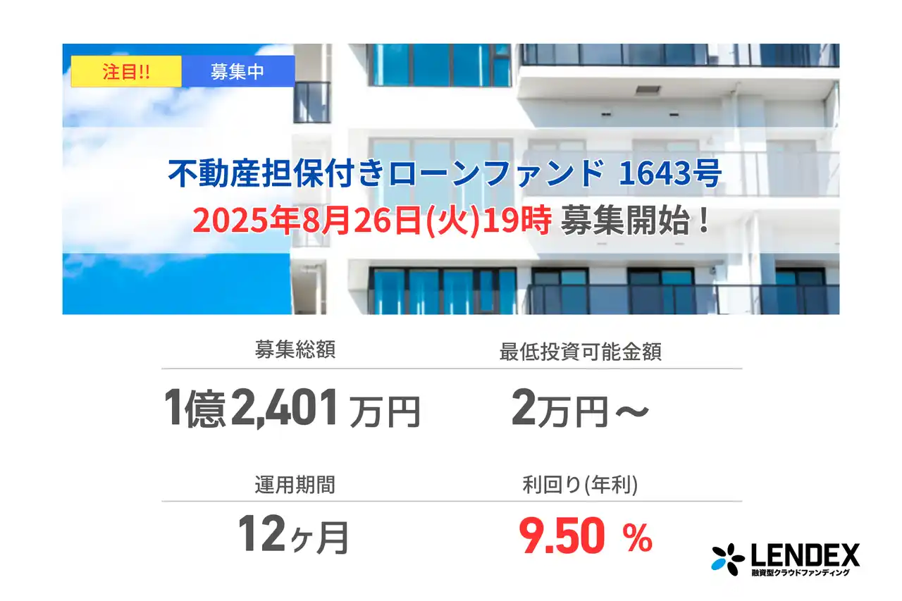【LENDEX】年利9.5%の不動産担保付きローンファンド1643号、募集開始のお知らせ