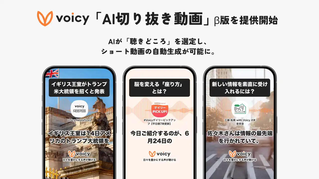 Voicy、「AI切り抜き動画 β版」を提供開始。AIが「聴きどころ」を選定し、切り抜き動画を自動生成。