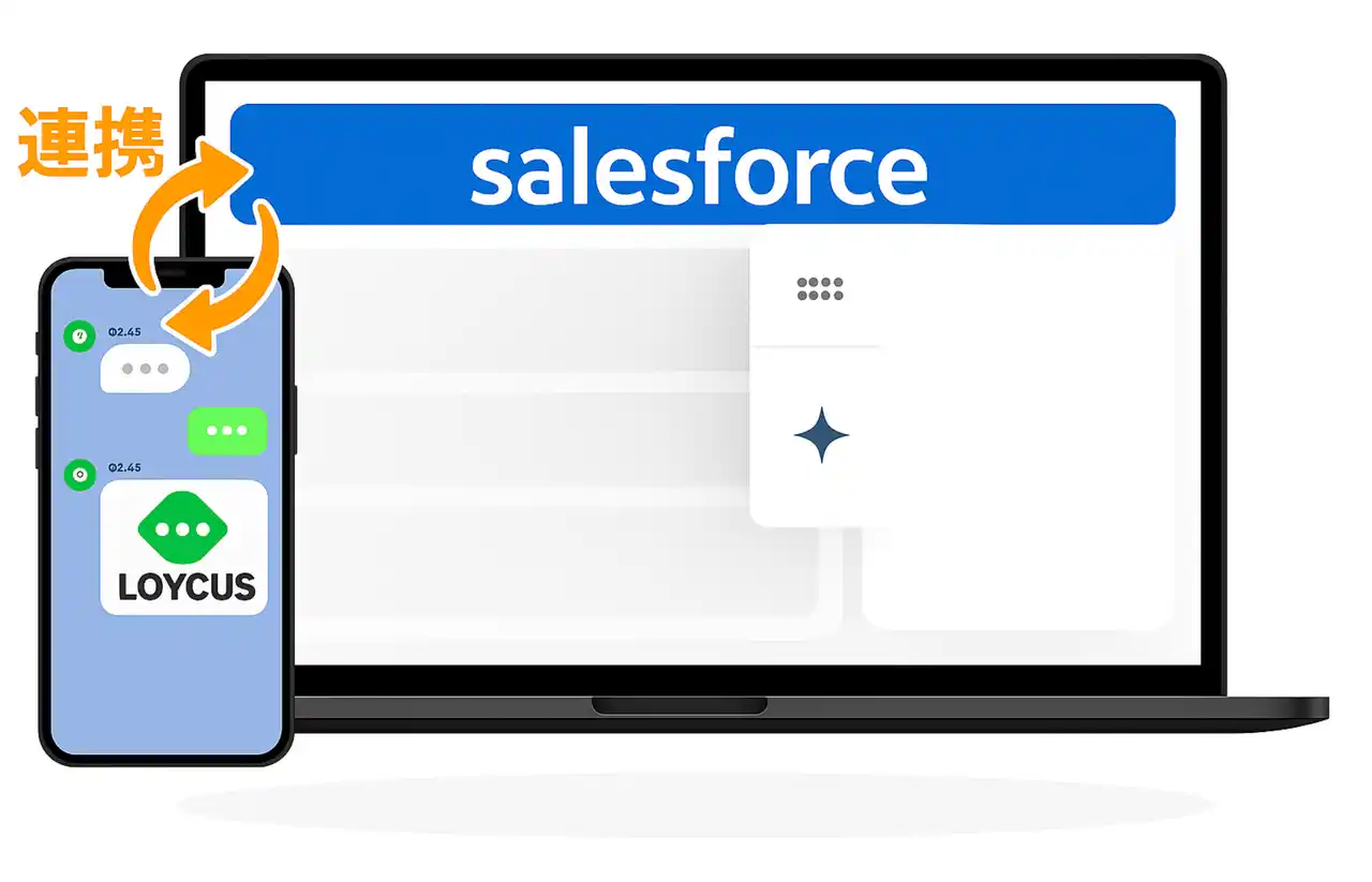 Salesforce連携をもっとスムーズに。LOYCUSが「友だち追加」を起点としたレコード自動作成機能をリリース