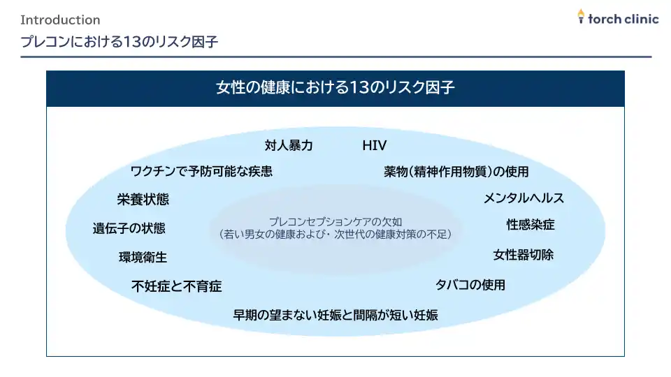 【医療法人社団torch clinic】 危機的進行を見せる日本の少子化社会における「切り札」とは？- 不妊治療専門「torch clinic」理事長 市山卓彦が国際生殖学会連盟（IFFS）世界大会のモーニングセミナーに登壇 -