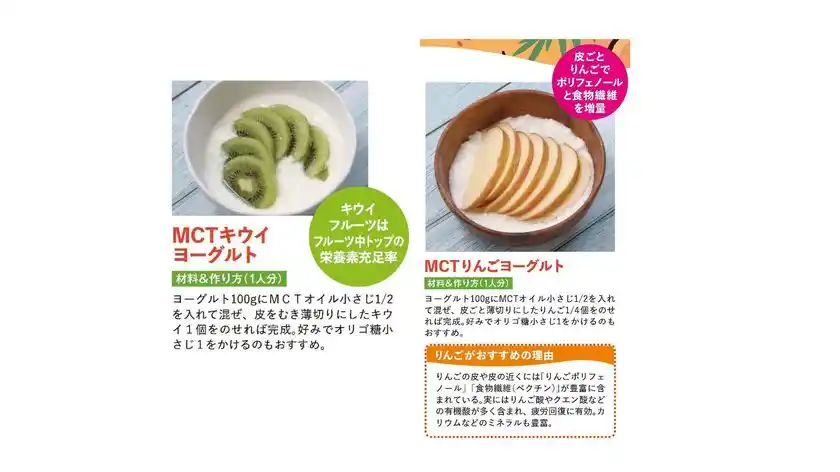 MCTオイルレシピ