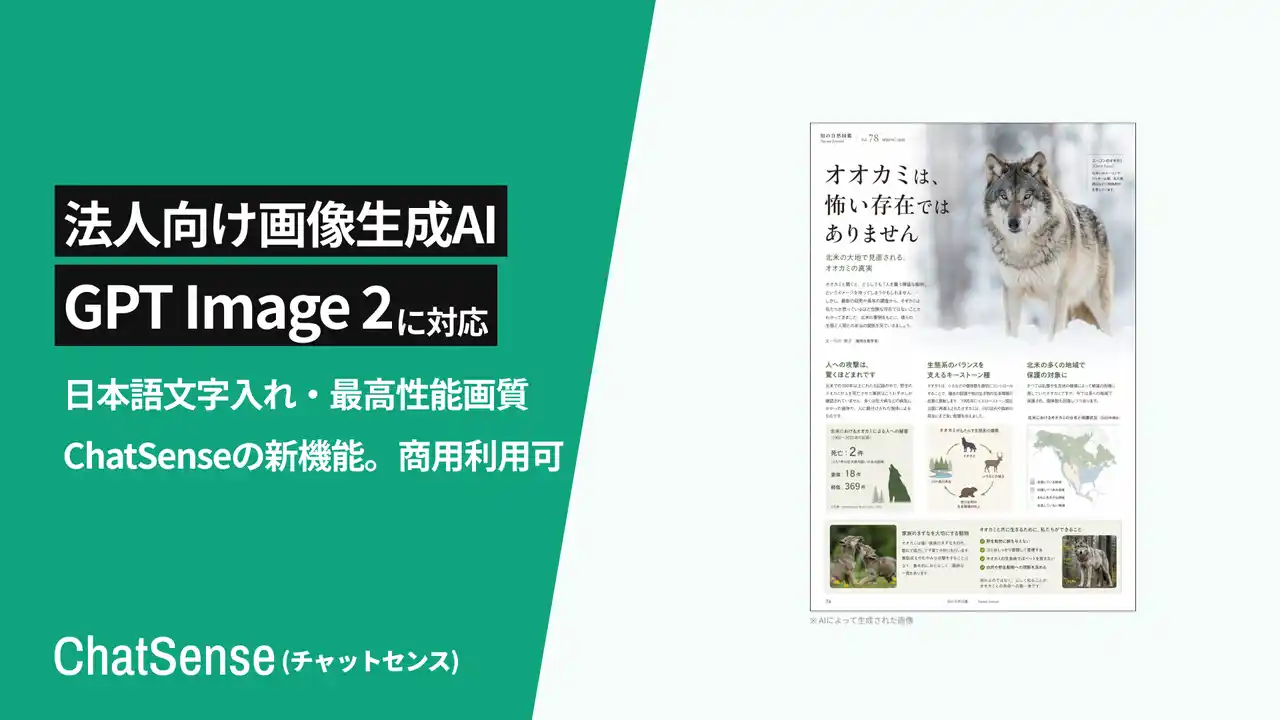 【株式会社ナレッジセンス】 法人向けAIエージェント「ChatSense」、GPT Image 2対応予定