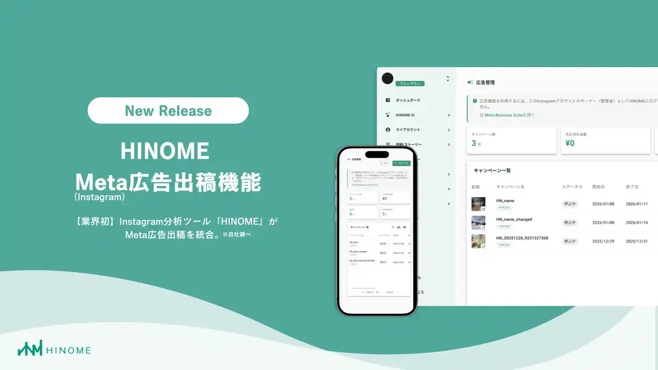 【業界初】Instagram分析ツール「HINOME」、Meta広告出稿機能（β版）を2026年2月より提供開始。オーガニック投稿の分析から広告配信までをワンストップで実現。