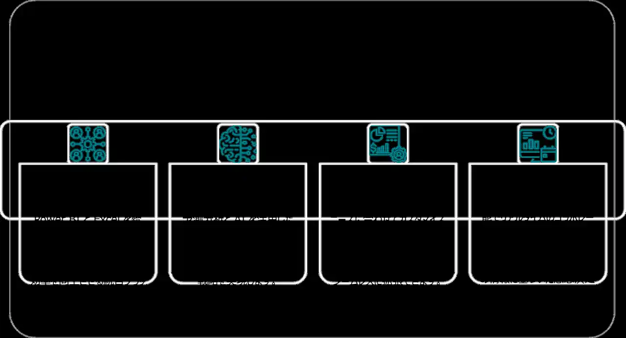 【日本ラッド株式会社】 日本ラッド、Power BIに「書き込み機能」を追加する「Acterys」の国内サービス販売を開始