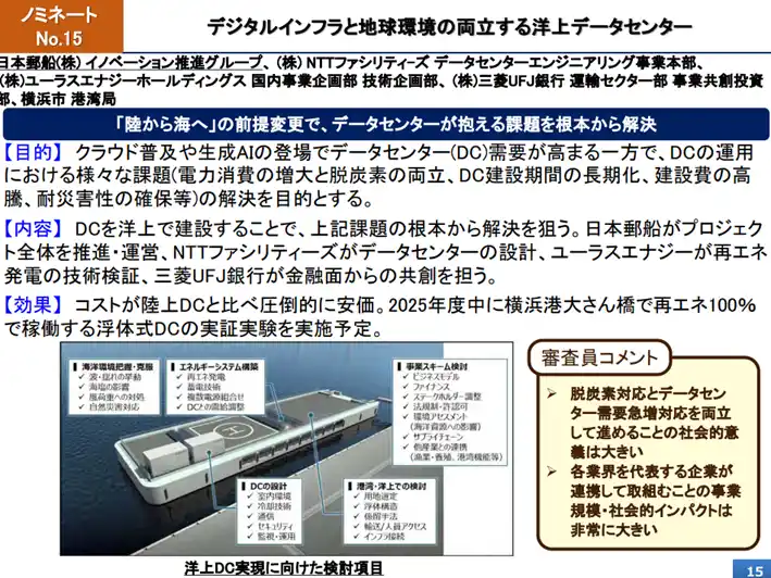 【株式会社ユーラスエナジーホールディングス】 洋上浮体型データセンターが日本オープンイノベーション大賞総務大臣賞を受賞