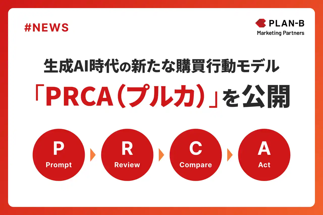 【株式会社PLAN-B】 生成AI時代の新たな購買行動モデル「PRCA（プルカ）」を公開　同モデルを基盤にしたマーケティング支援をスタート