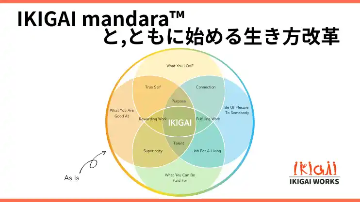 【IKIGAI WORKS株式会社】 経営者の想いを源泉に 「IKIGAI経営研修」始動