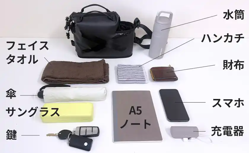 ちょうどいいサイズ感。これだけ入ります。