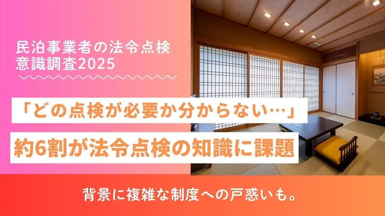 【株式会社スマテン】 「どの点検が必要か分からない…」民泊オーナーの不安が明らかに。約6割が法令点検の知識に課題、背景に複雑な制度への戸惑いも。