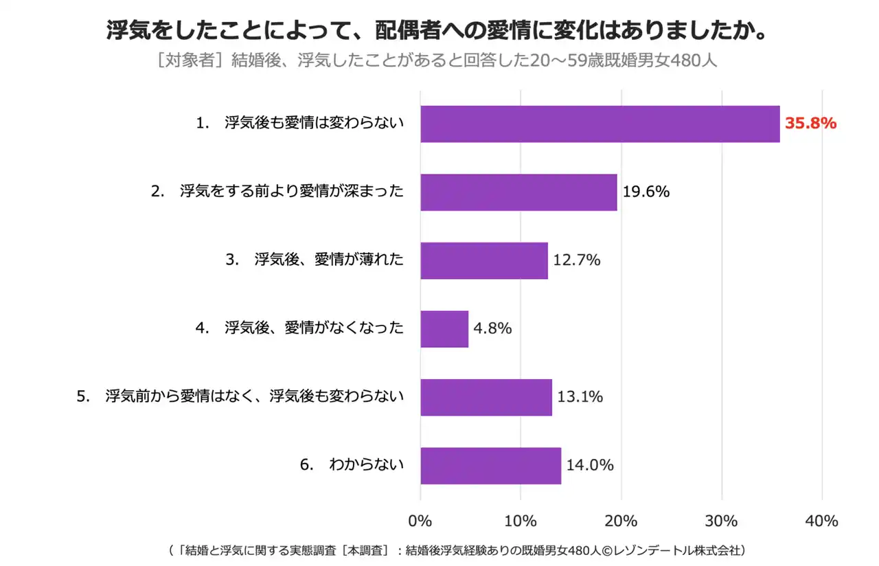 スクリーンショット 2025-11-13 0.47.32.png
