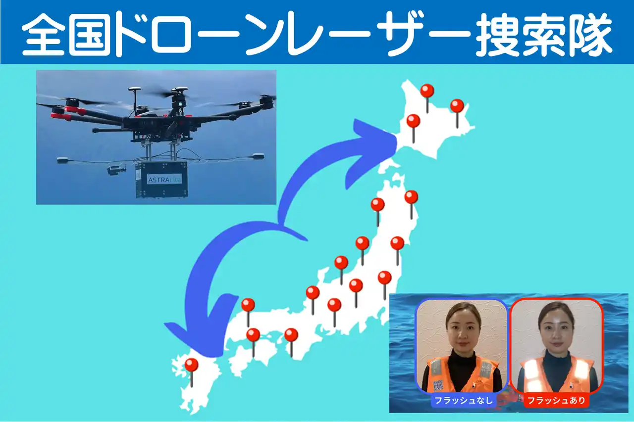 南海トラフ大地震や津波に備えて「再帰性反射QRコード」を装着、レーザー捜索で人命救助！