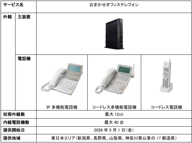 【NTT東日本株式会社】 小中規模オフィスの業務効率化・電話環境DXを支援する「おまかせオフィステレフォン」の提供開始と「オフィステレフォン」の新規受付終了およびサービス終了