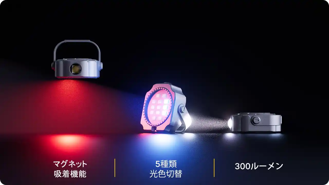 【YY TRADING HONG KONG LIMITED】 【キャンペーン実施中！】コインサイズで驚きの明るさ！ED08ライト登場