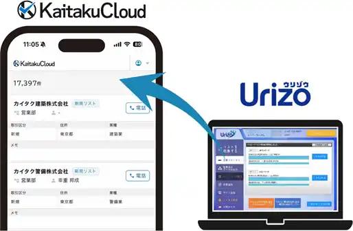 【株式会社フェイスフル】 企業リスト作成ツール「Urizo（ウリゾウ）」が、営業支援ツール「KaitakuCloud」と連携し、新規開拓DXを加速