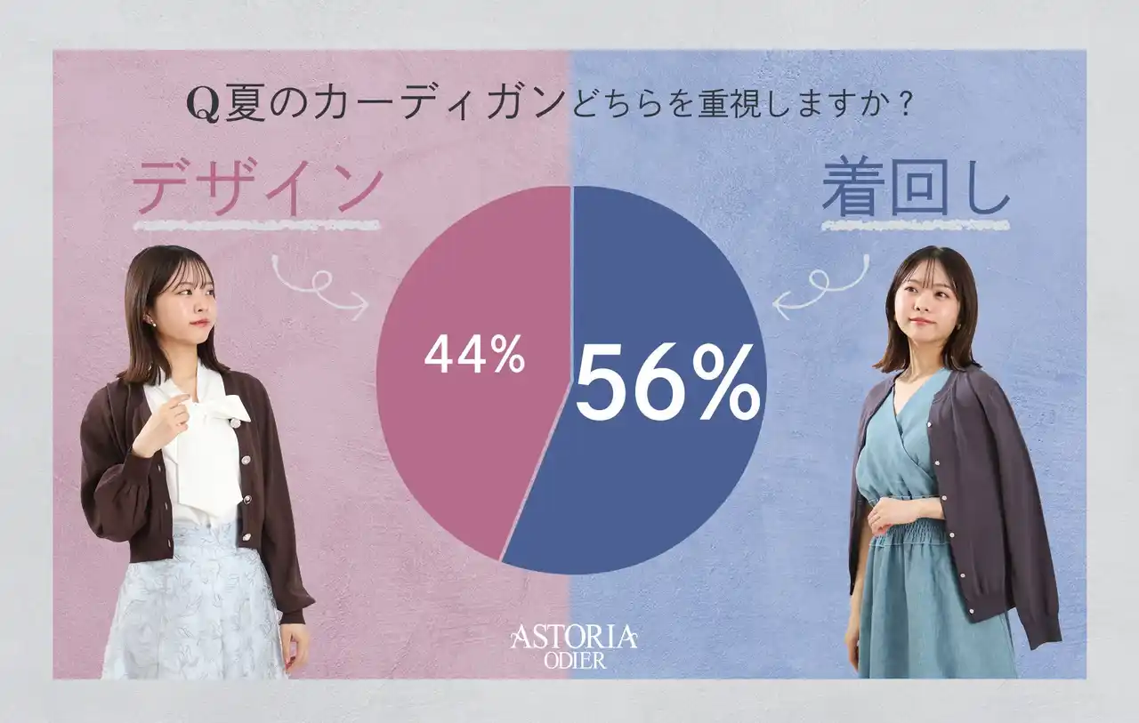 【株式会社アストリア】 【通勤・お出かけにぴったりな、上品でフェミニンなオフィススタイルを提案する“アストリアオディール”】8月26日より、「残暑も温活を楽しむカーディガンフェア」を開催