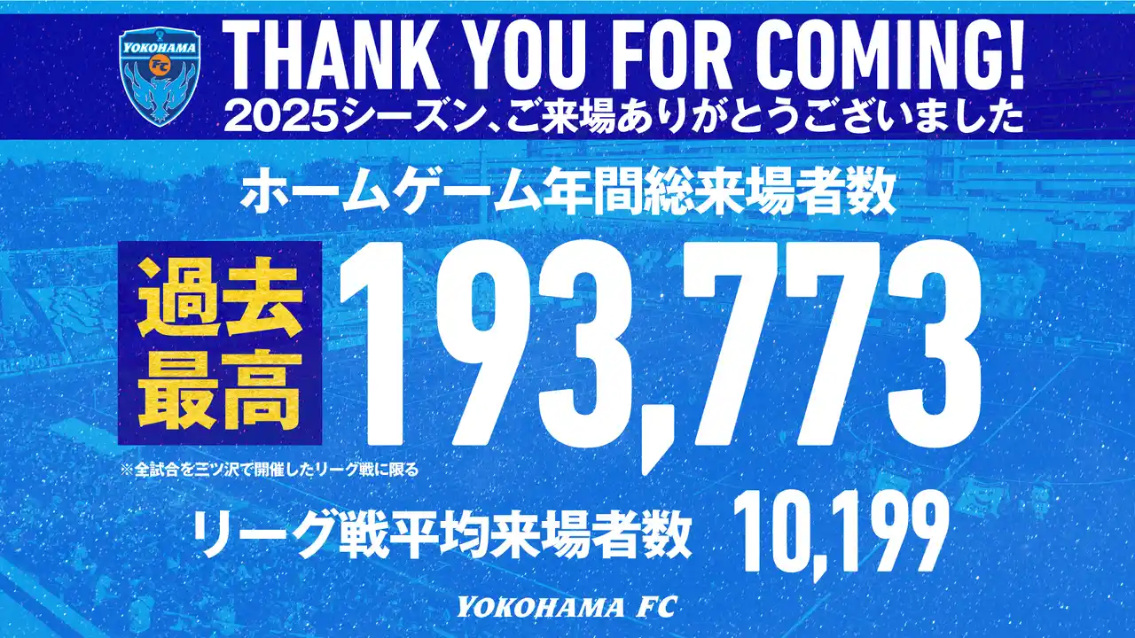 【横浜FC】 リーグ戦ホームゲーム年間累計最多入場者数更新のお知らせ