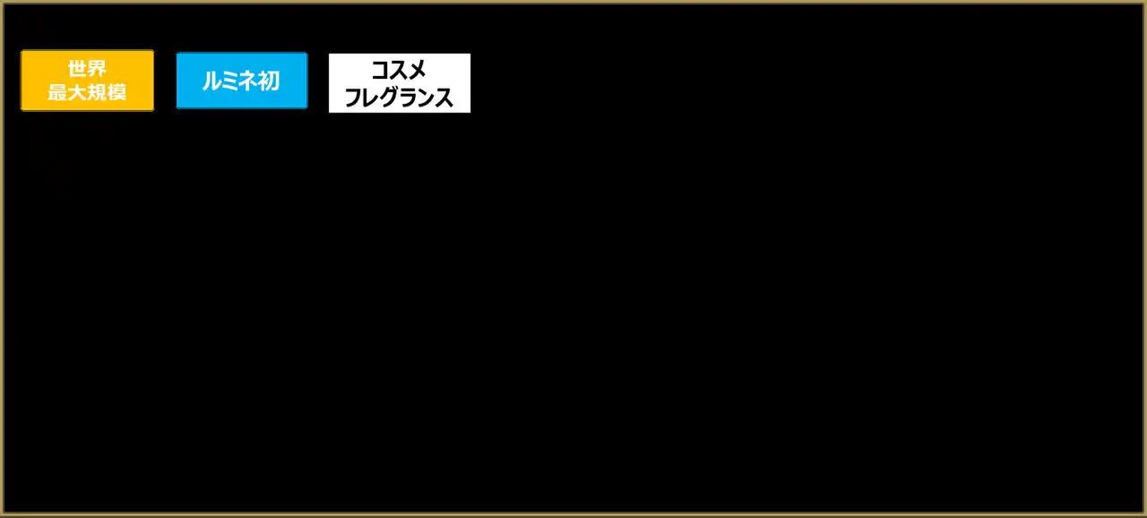 ルミネ史上最大規模「ニュウマン高輪」9月12日(金)本格開業！追加出店ショップ情報＆オープニングイベント情報を初公開／グローバル最大規模の「Hermes in Colors」の出店が決定