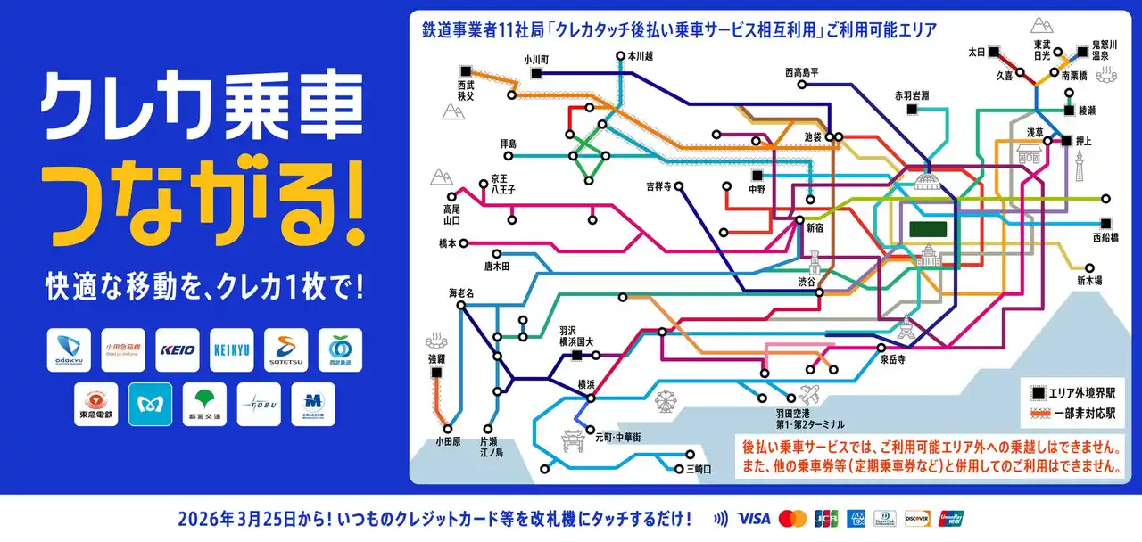 【東急】 2026年3月25日（水）から、関東の鉄道事業者11社局の路線を対象とした、クレジットカード等のタッチ決済による後払い乗車サービスの相互利用を開始します