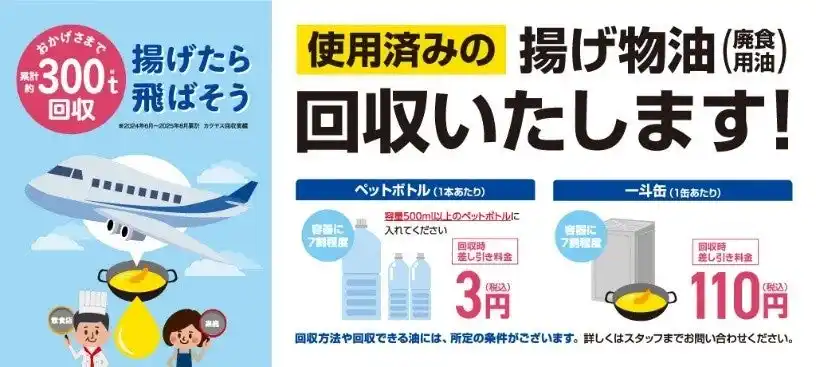 【株式会社カクヤス】 カクヤス、廃食用油回収300tを突破 ！新たに飲食店向け受注サイト「カクヤスナビオンライン」での回収依頼受付を開始し、『飲食店×SDGｓ』で持続可能な社会の実現へ