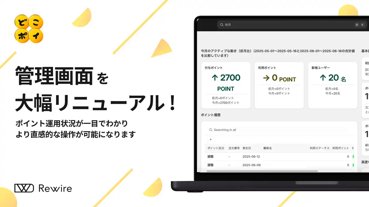 【株式会社リワイア】 ご要望にお応えし、約4年ぶりの大幅リニューアル！「どこポイ」管理画面が生まれ変わりました