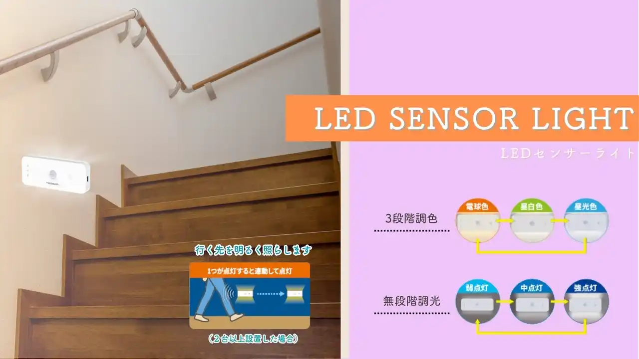 【株式会社ヤザワコーポレーション】 連動ナイトライトを発売