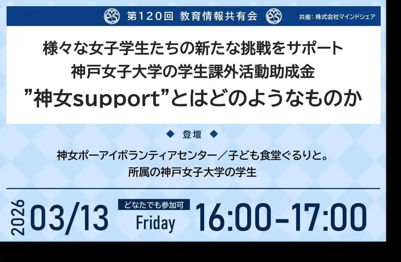 【株式会社マインドシェア】 教育業界の取り組みを共有！約14,000人が参加！第120回教育情報共有会「様々な女子学生たちの新たな挑戦をサポート 神戸女子大学の学生課外活動助成金”神女support”とはどのようなものか」