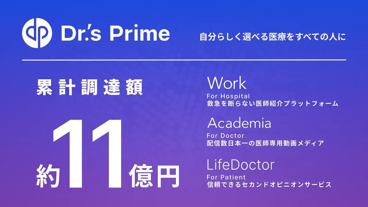 【株式会社ドクターズプライム】 みずほ銀行など4行から計4.2億円のデットファイナンスを実施