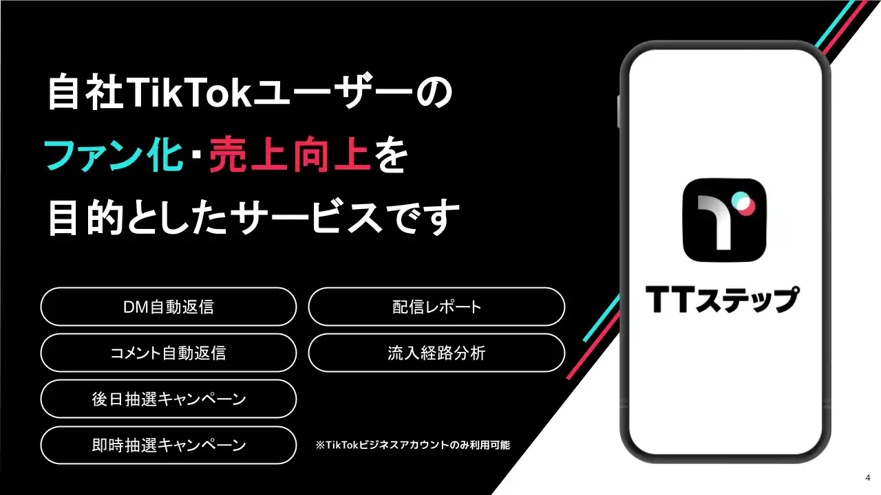 【グリン株式会社】【X運用者必見】Xの新たなマーケティングツールの提供を8月1日(木)より開始