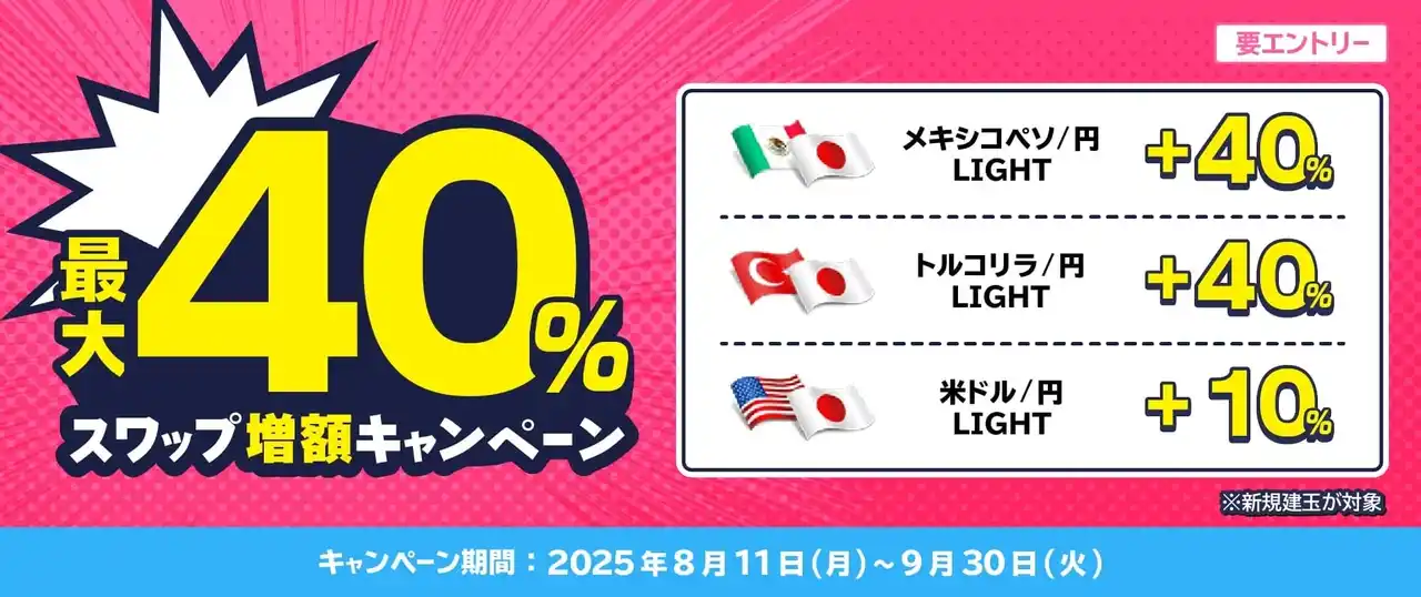 【トレイダーズホールディングス】 【事前告知】　LIGHT FXで「最大40%スワップ増額キャンペーン」を開催いたします ！