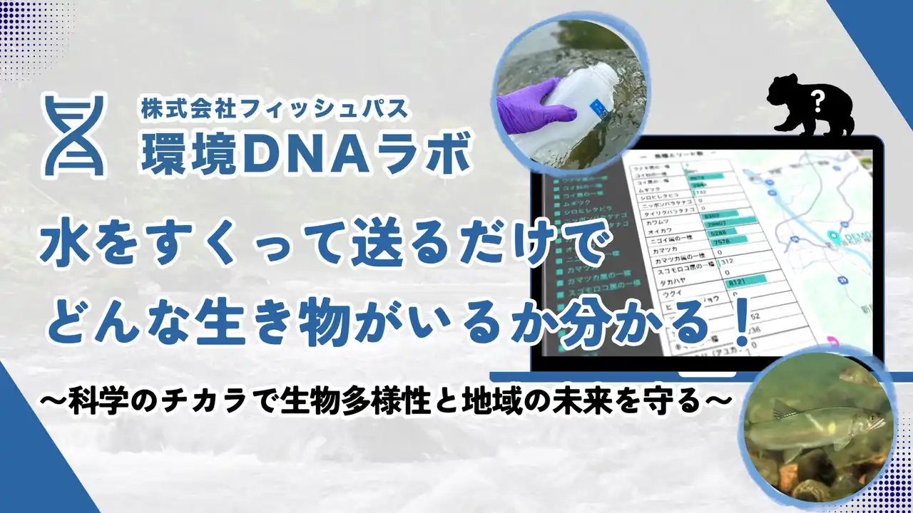 【株式会社フィッシュパス】水をすくうだけで生物多様性を可視化。「環境DNA分析」による生物調査ソリューションを、日本最大級の環境展示会『エコプロ2025』に出展