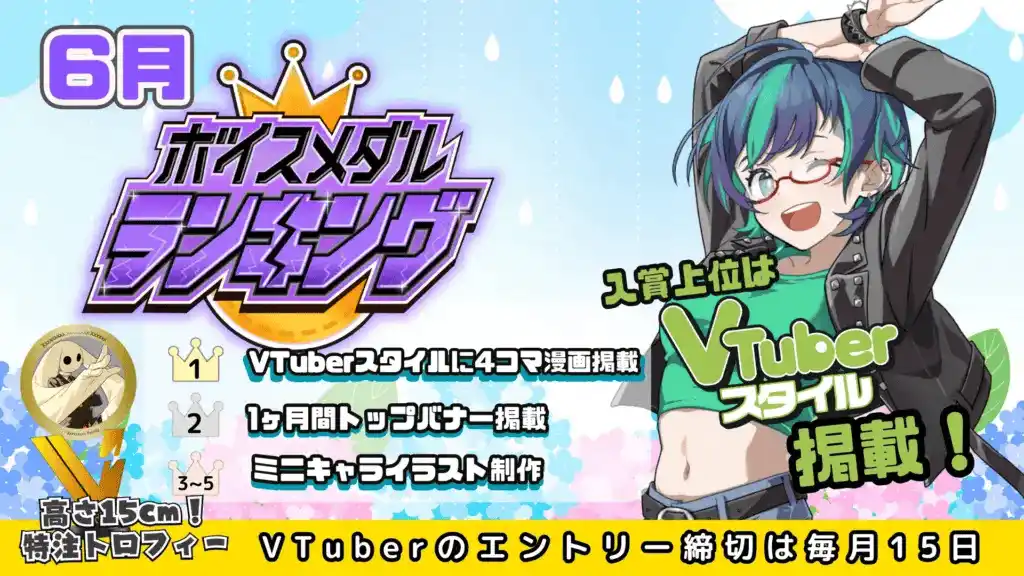 【株式会社CrossVision】 CrossVision、V-tampにおける6月度「ボイスメダル」販売数トップ5のVTuberランキングを発表
