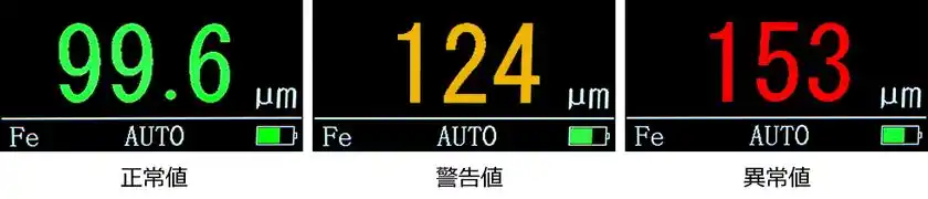 2段階の上限・下限アラーム