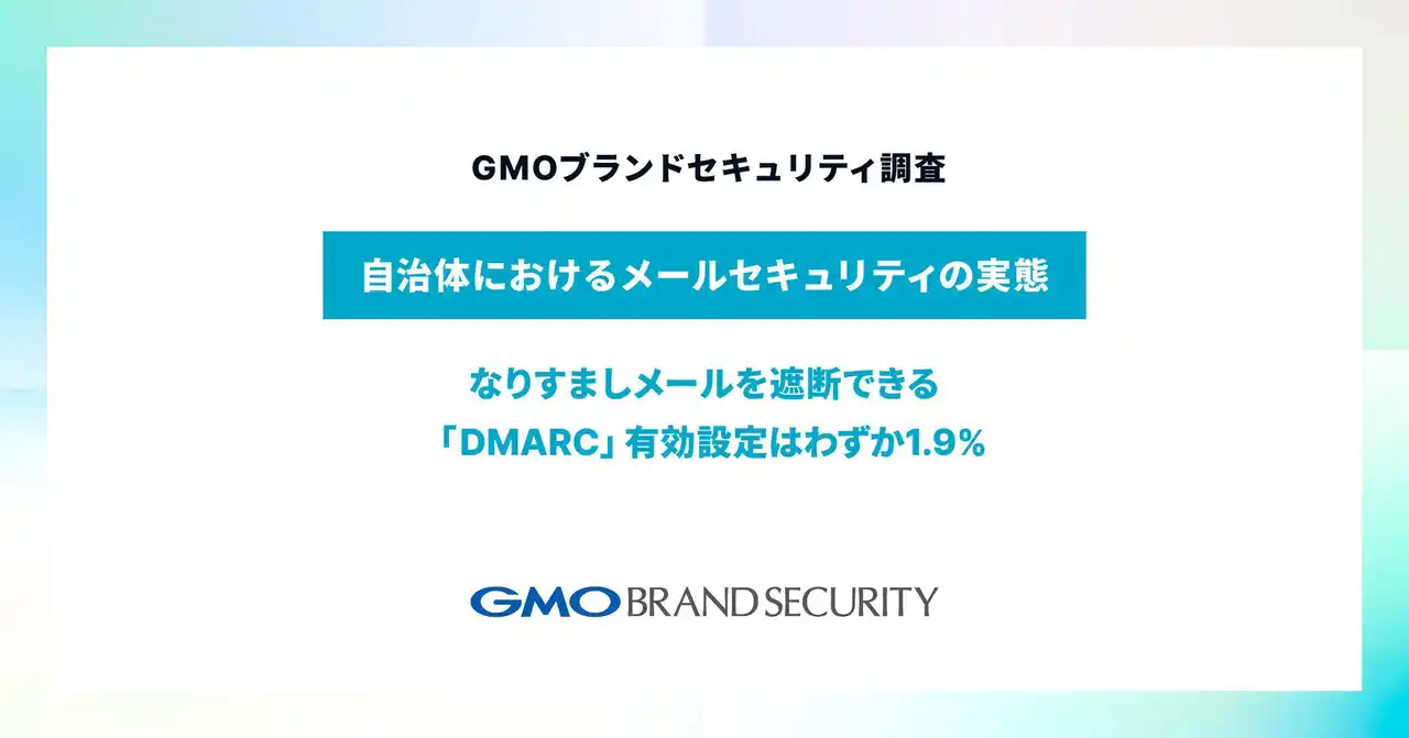 GMOブランドセキュリティ調査、【自治体におけるメールセキュリティの実態】全国862自治体の3分の2がなりすまし対策未整備
