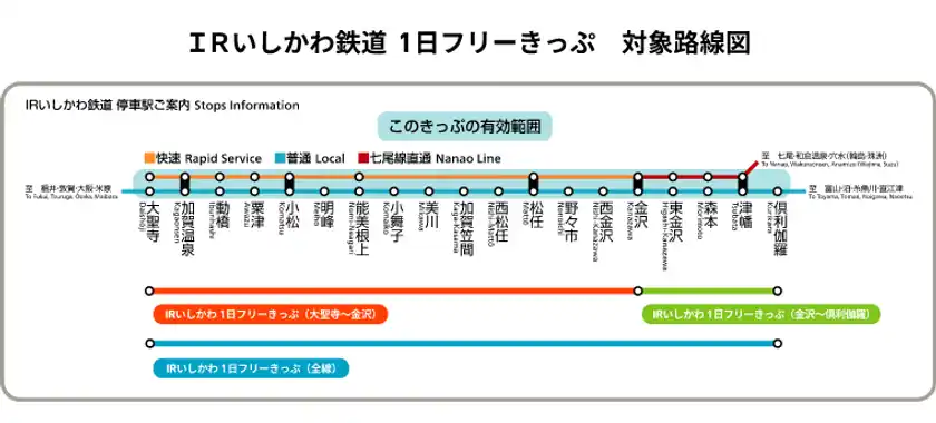 「1日フリーきっぷ」対象路線図