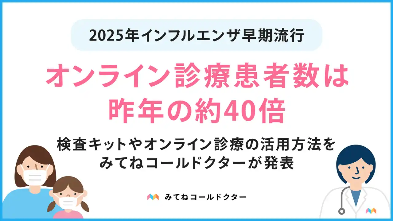 【株式会社コールドクター】 2025年はインフルエンザが例年より早く流行。オンライン診療の患者数は約40倍に。予防・受診のポイントは？抗原検査キットやオンライン診療の活用方法をみてねコールドクターが発表
