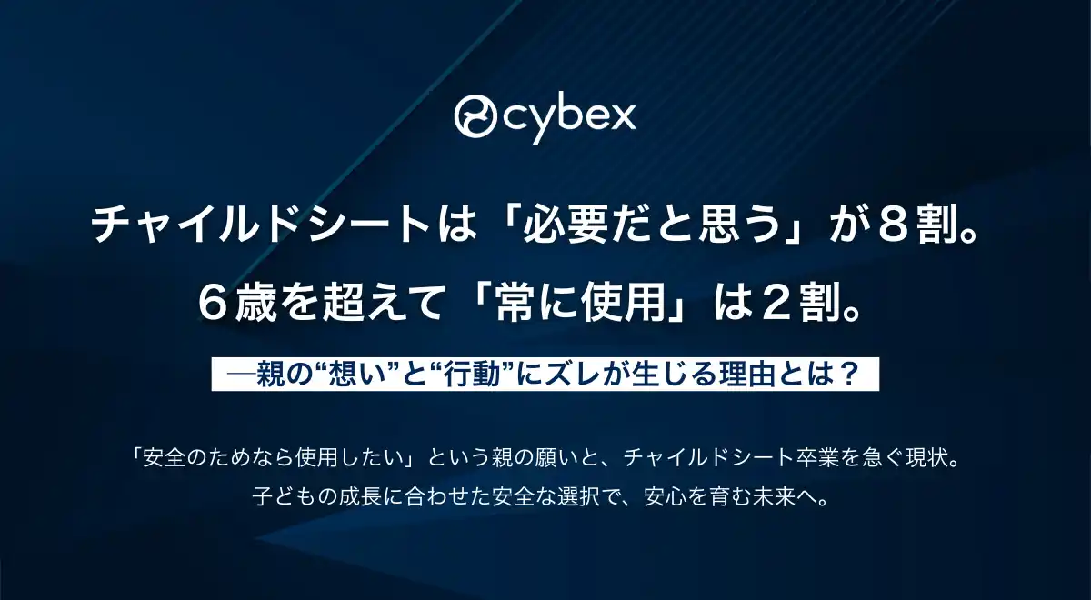 【CTP JAPAN株式会社】 チャイルドシートは「必要だと思う」が８割。６歳を超えて「常に使用」は２割。 ─親の“想い”と“行動”にズレが生じる理由とは？