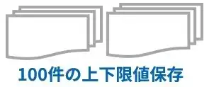 100件の上下限値保存.jpg