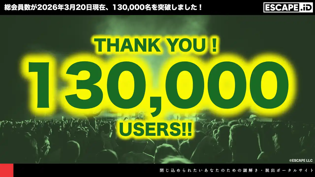 「ESCAPE.ID」のユーザー登録者数が3月20日現在130,000名を突破！ コピー