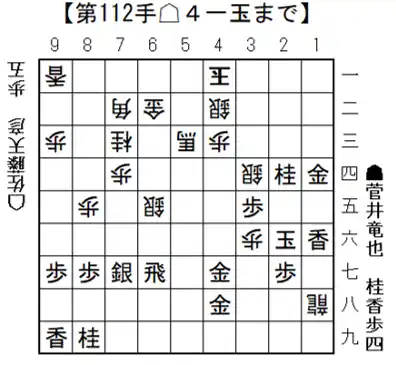 【公益社団法人日本将棋連盟】 将棋日本シリーズJTプロ公式戦一回戦第四局 福岡大会結果　　地元出身の佐藤天彦九段が菅井竜也八段を破る